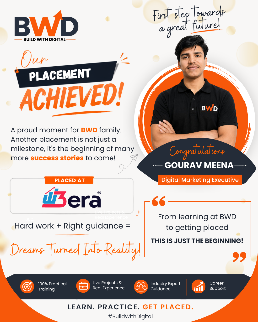 Gaurav Meena – Digital Marketing Executive