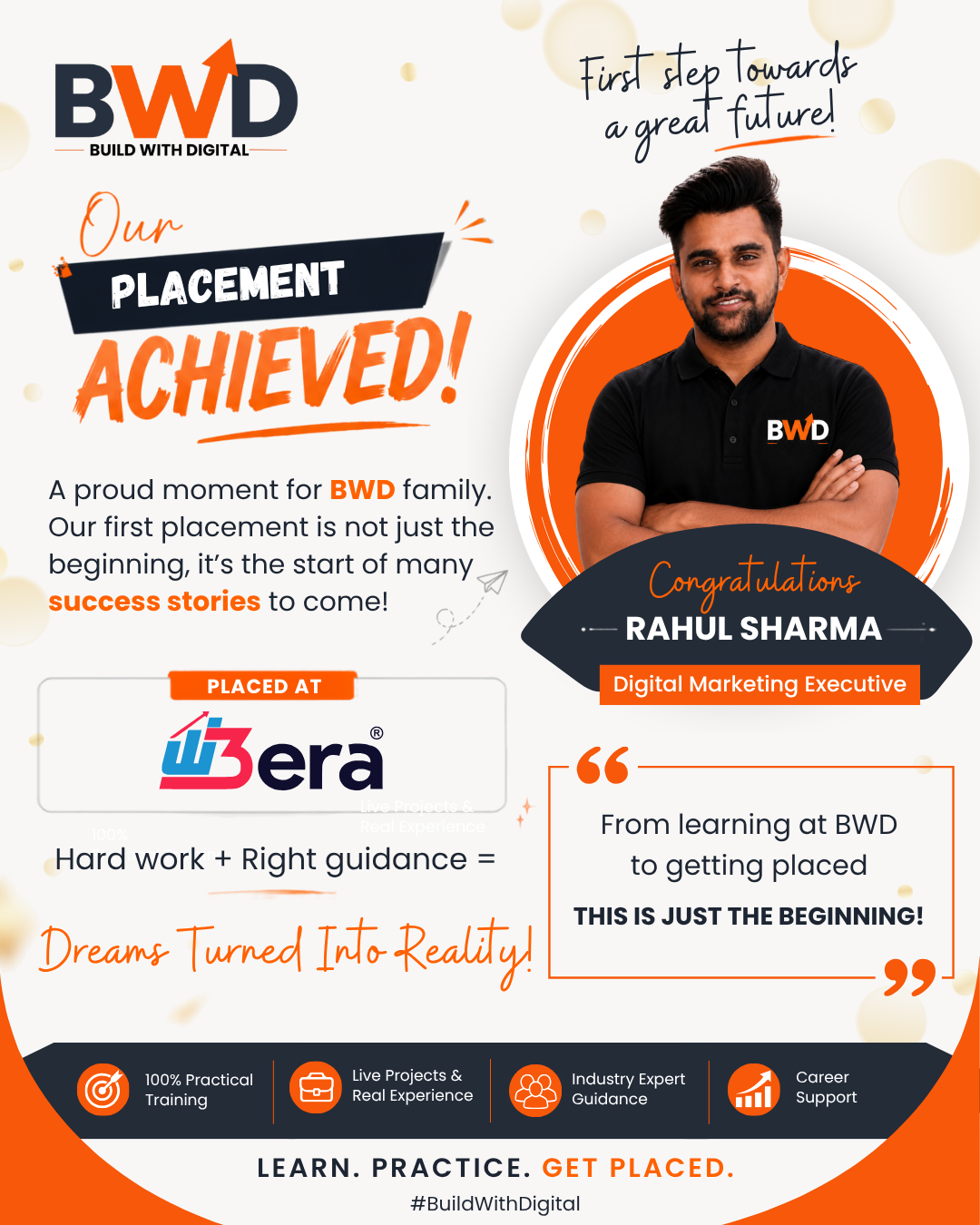Rahul Sharma – Digital Marketing Executive
